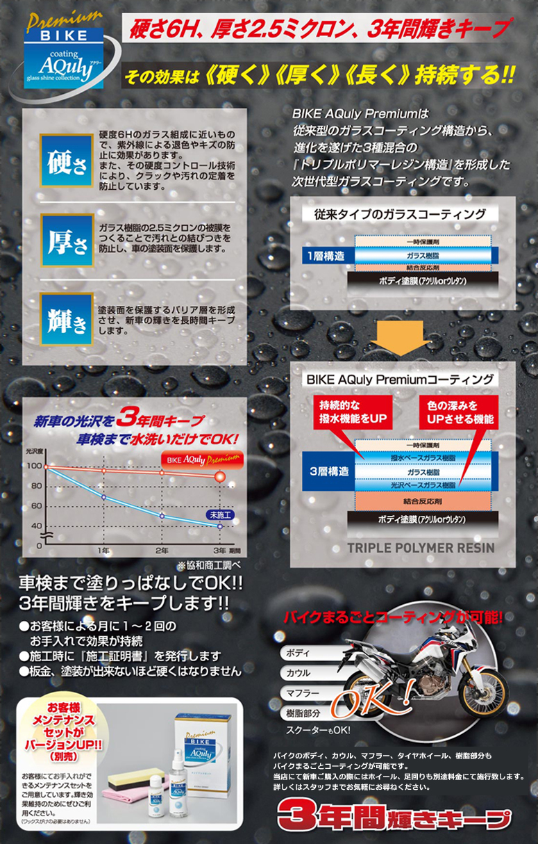 ガラスコート Honda Dream 鹿児島